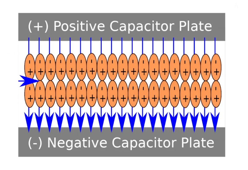 File:Capacitor-schematic-bbe.png